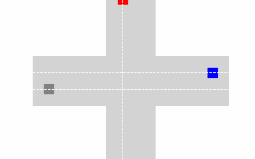 Conflict-free scheduling: Ensures no two vehicles with intersecting paths enter at the same time.